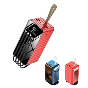 Powerful Fast - Charge Portable Charger