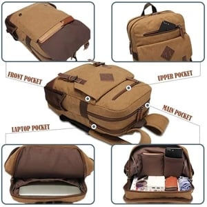 Canvas Backpack For Men Women